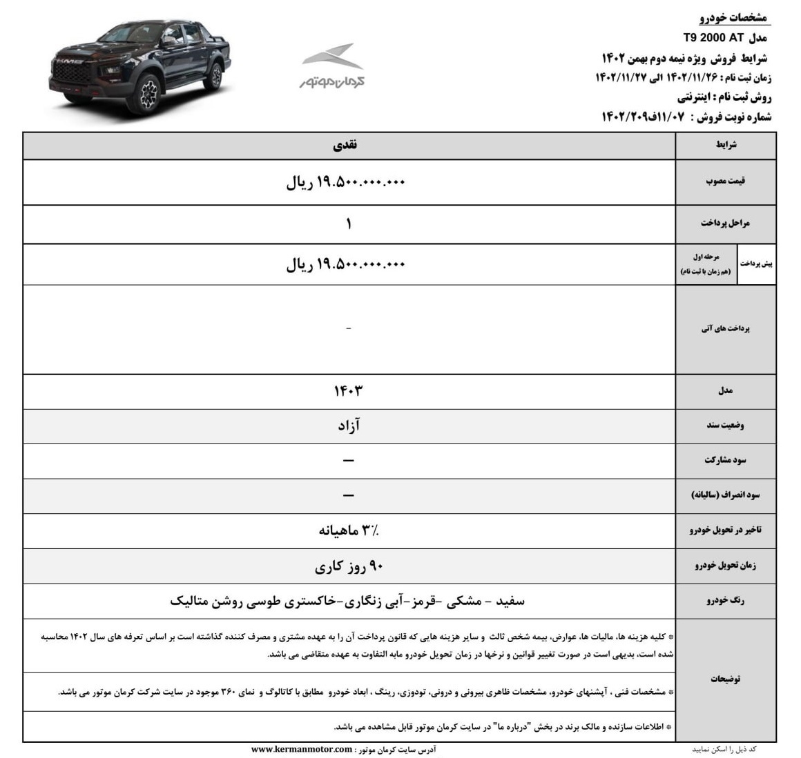 فروش فوق‌العاده یک خودرو از فردا پنج‌شنبه ۲۶ بهمن ۱۴۰۲ +جدول قیمت