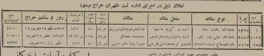 یک آگهی جالب از حراج خانه در تهران ۹۰ سال پیش