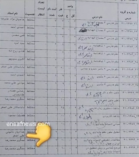 سعید حدادیان استاد دانشگاه تهران شد +عکس
