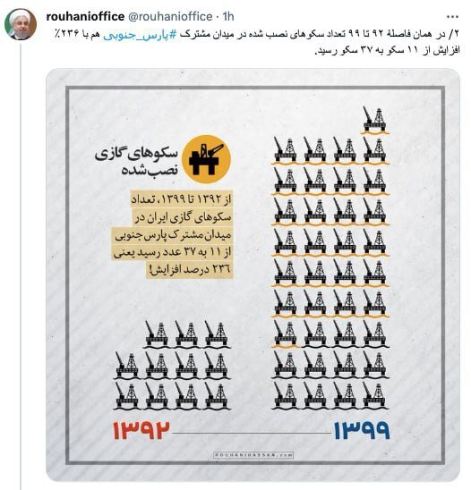 روحانی دوباره جواب رئیسی را داد +تصاویر