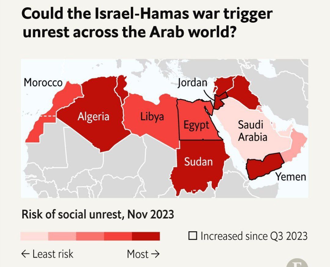 - پیش‌بینی اکونومیست از بحران در کشورهای عربی: انقلاب نزدیک است!