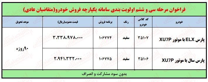 ثبت نام فروش فوق‌العاده ۲ محصول ایران خودرو از امروز +قیمت