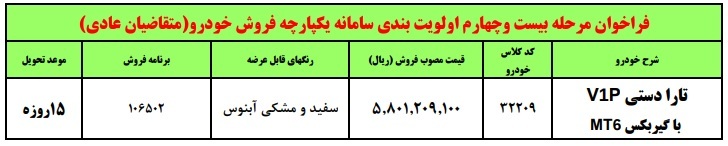 ثبت نام فوری یک محصول ایران خودرو آغاز شد +جدول قیمت