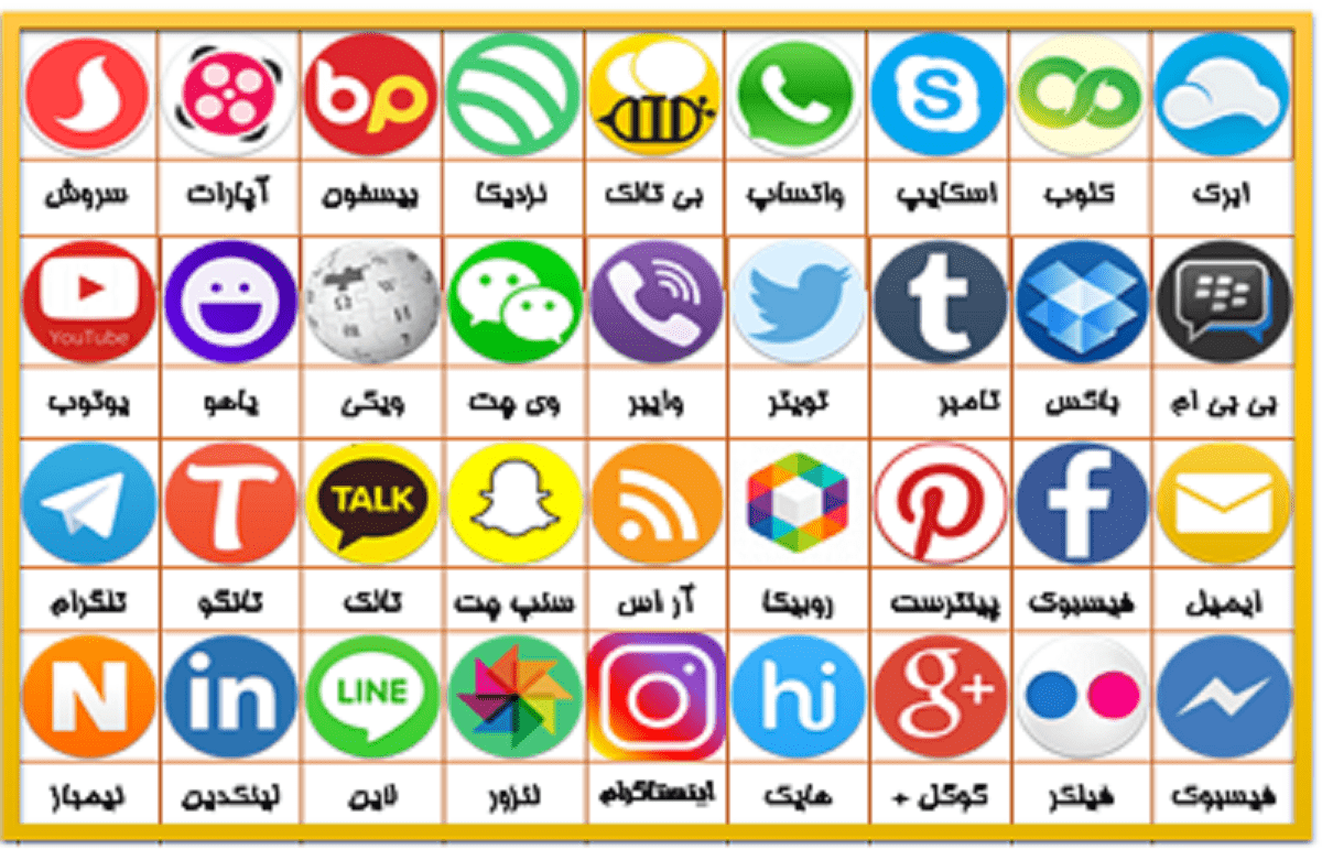 - این شبکه اجتماعی در فضای مجازی انقلاب کرد
