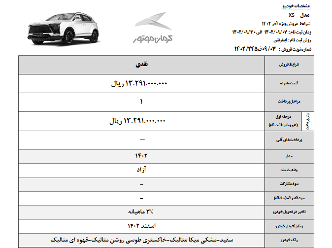 - ثبت نام فروش یک خودرو از فردا سه‌شنبه ۷ آذر ۱۴۰۲ +جدول قیمت